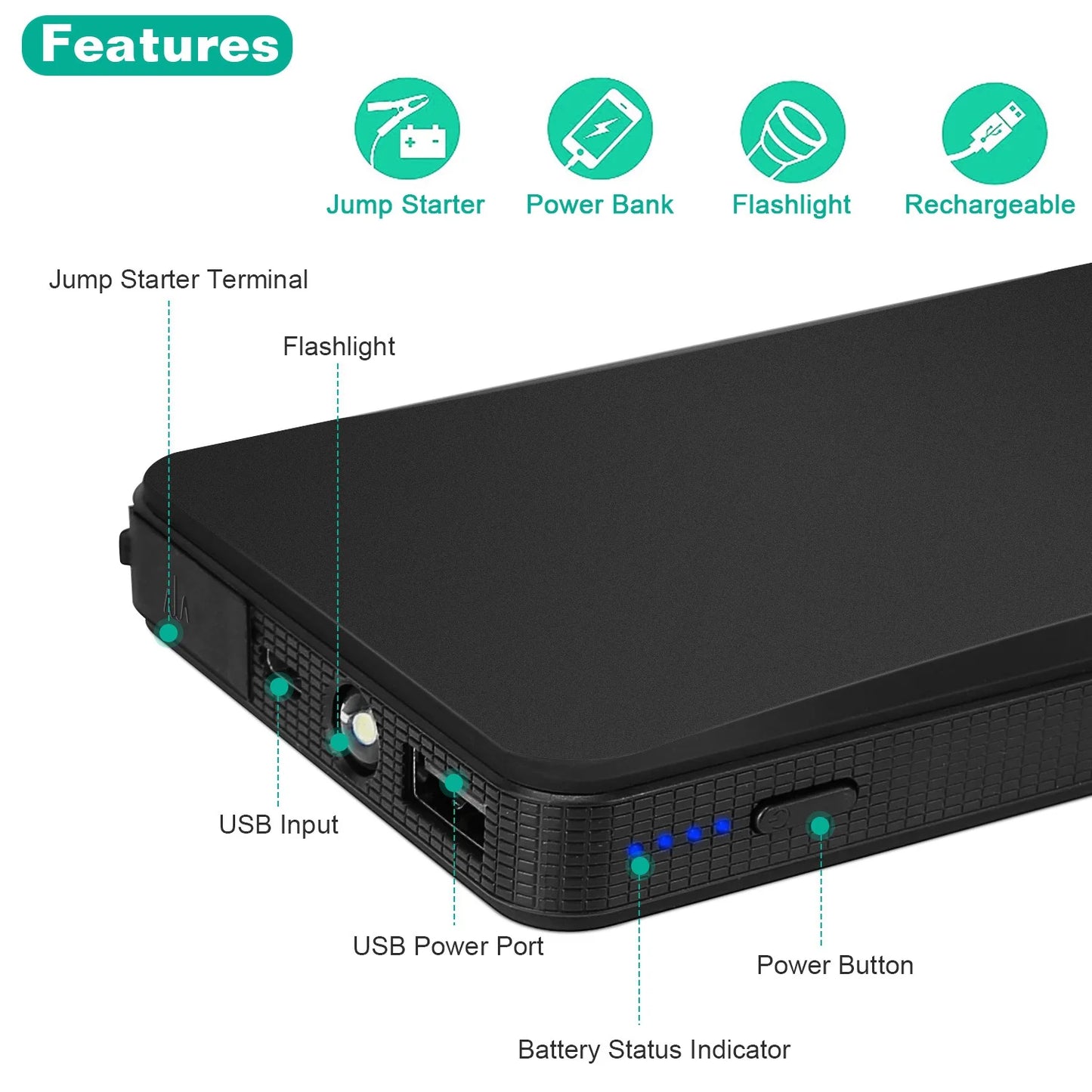 Power Up Your Journey: 12V Car Jumper Starter with 400A Peak and 20000mAh Battery - Portable Power Bank & Emergency LED Flashlight