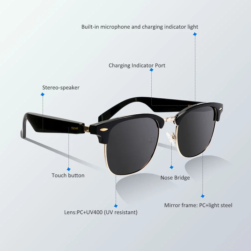 Revolutionary AI Smart Glasses - Bluetooth Enabled, Polarized Sunglasses with Touch Control & Voice Assistant for Ultimate Outdoor Experience