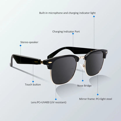 Revolutionary AI Smart Glasses - Bluetooth Enabled, Polarized Sunglasses with Touch Control & Voice Assistant for Ultimate Outdoor Experience