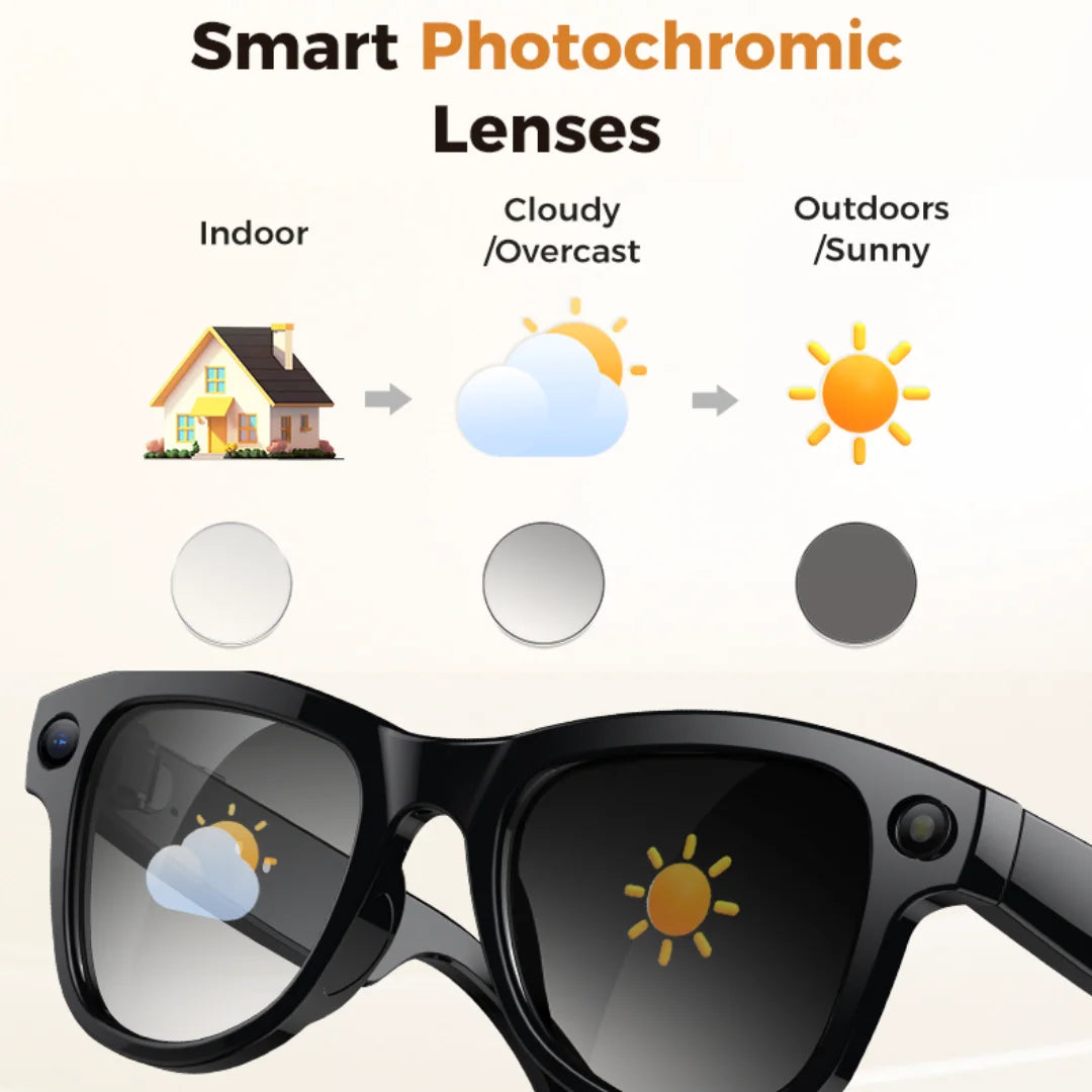  Darkview™  AI Smart Glasses 8MP HD Camera Lenses 8-Hour Battery Life Built-In Voice Assistant Supports Noise-Canceling Calls & Music Playback Dual Microphone Noise Reduction AI Smart Translation Sunglasses