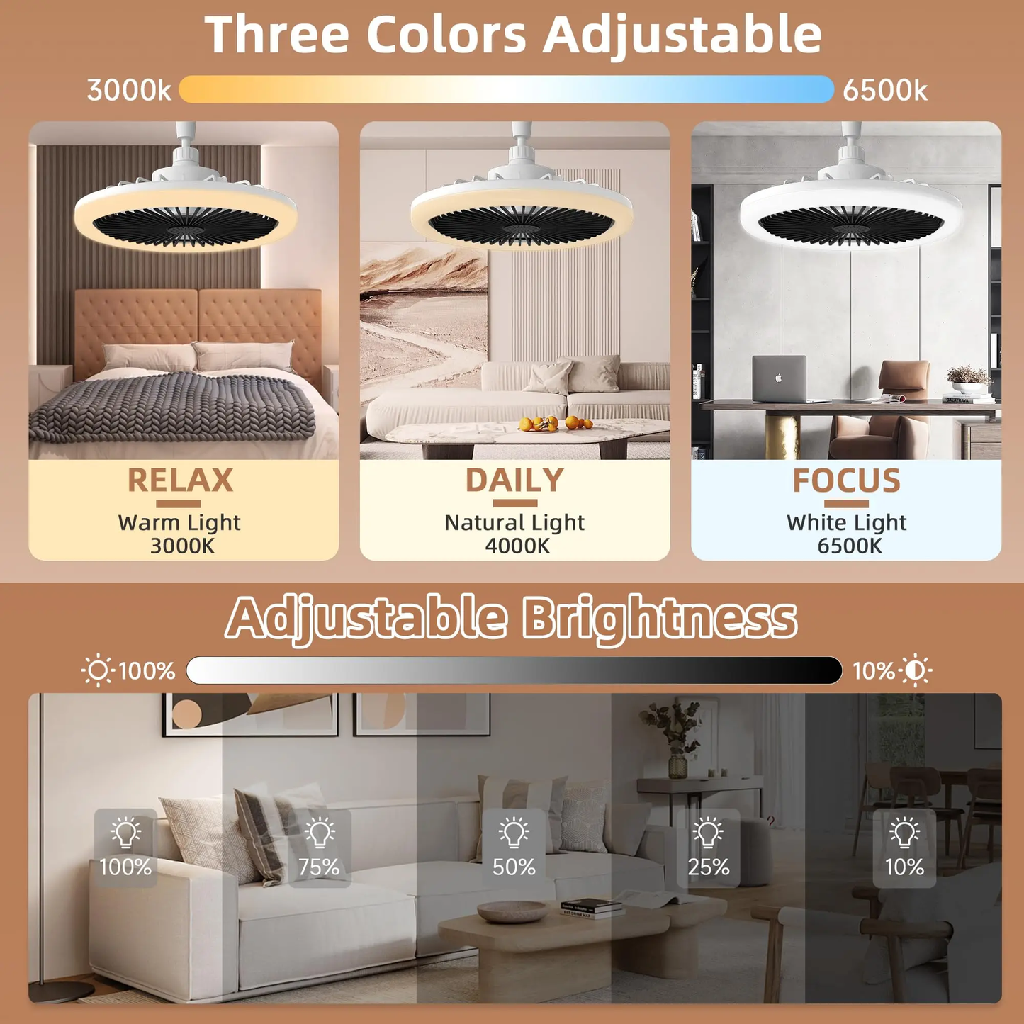 Modern Ceiling Fan with Light LED Fan Light E27 Screw Fan Light Remote Control Light Fan Ceiling Room Decoration
