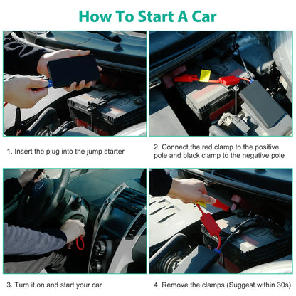Power Up Your Journey: 12V Car Jumper Starter with 400A Peak and 20000mAh Battery - Portable Power Bank & Emergency LED Flashlight